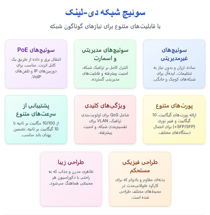 d-link network switch